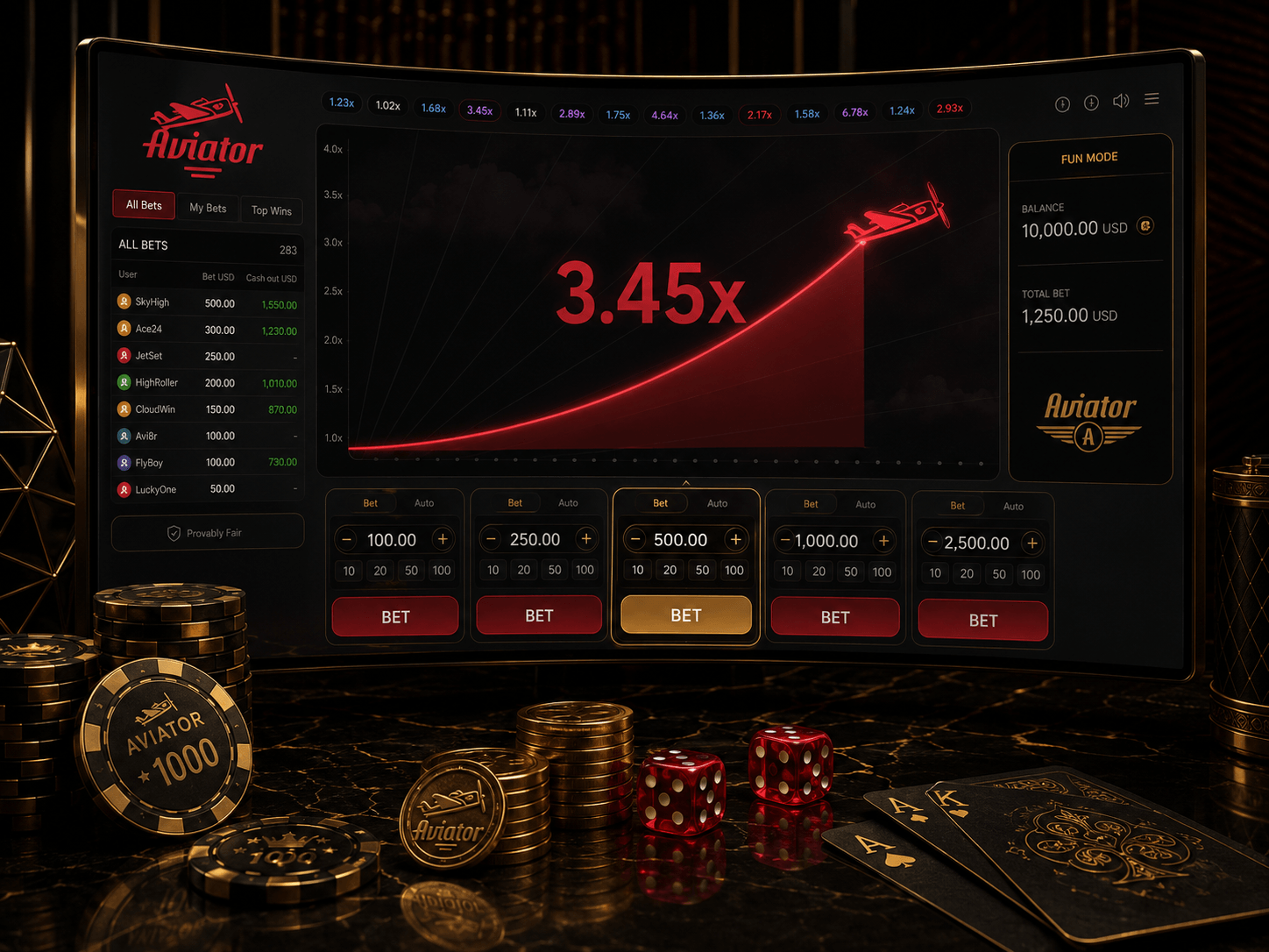 777bet live নিরাপদ ব্যবহারকারী অভিজ্ঞতা